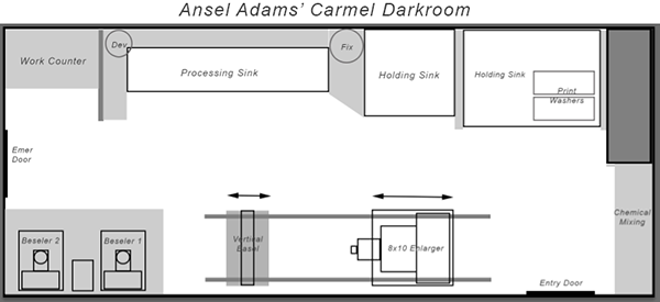 46 Dark Room Light Drawing Stock Photos, High-Res Pictures, and Images -  Getty Images